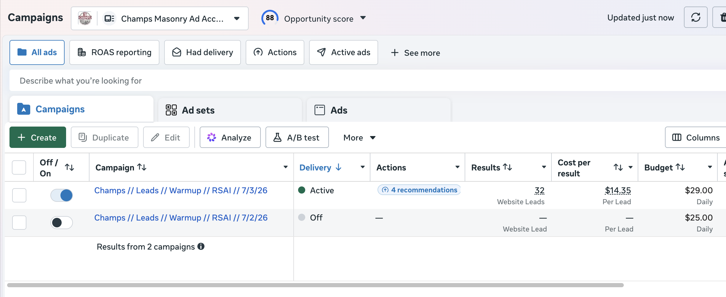 Meta Ads Manager showing 32 website leads at $14.35 per lead