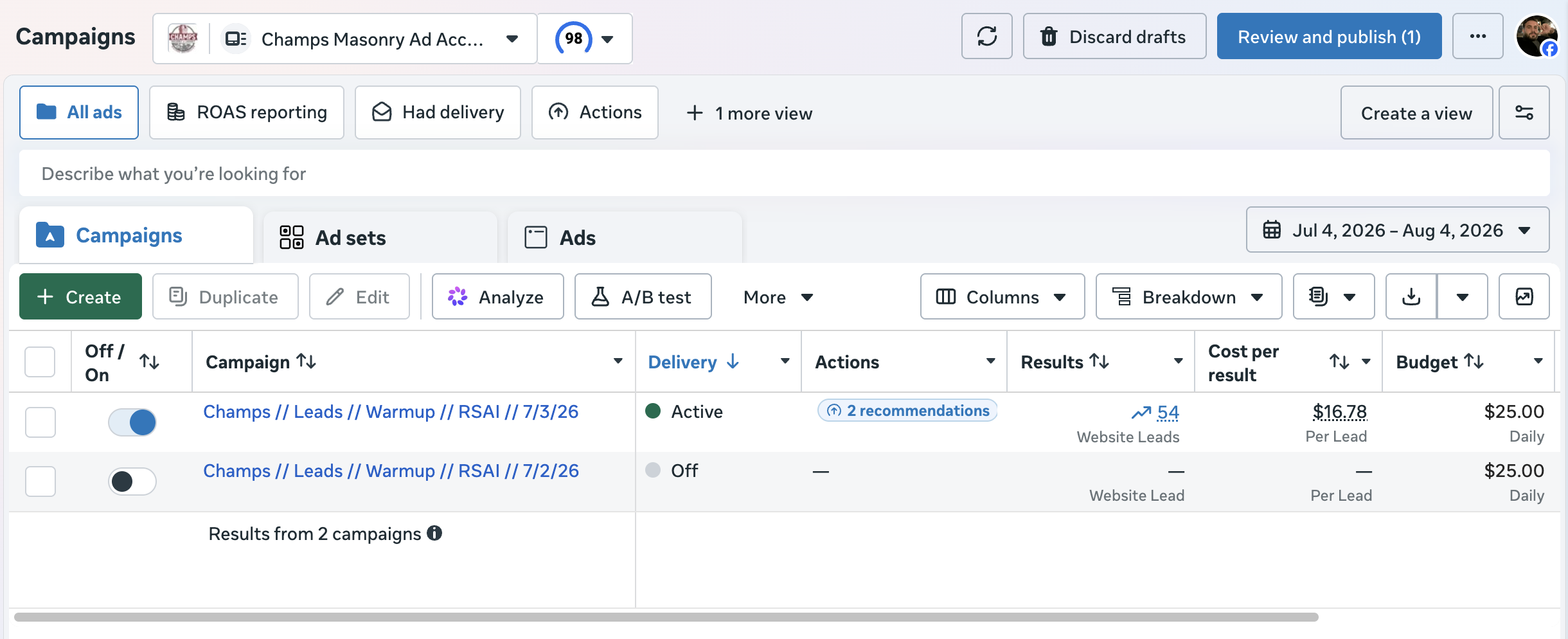 Meta Ads Manager showing 54 website leads at $16.78 per lead for Champs Masonry